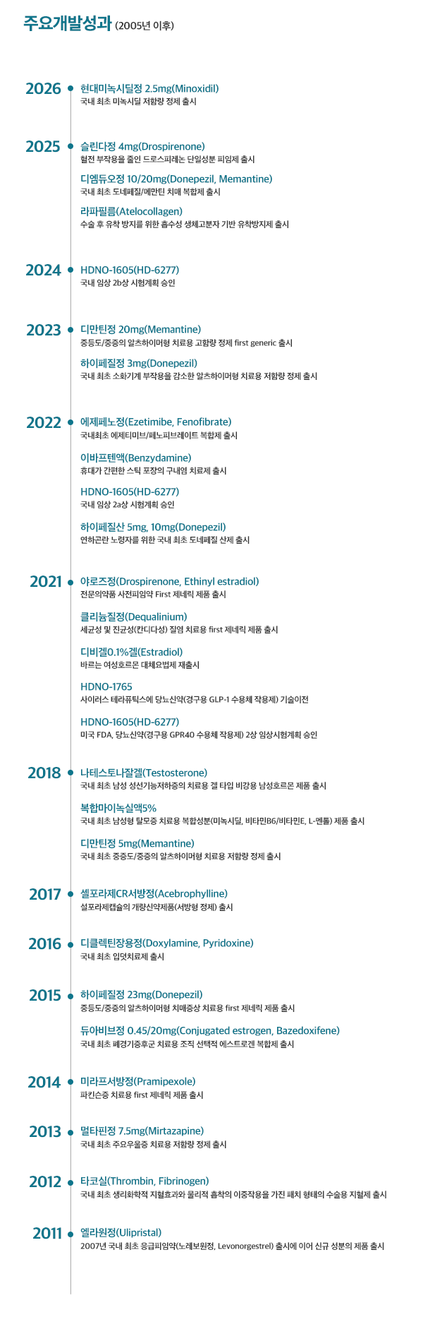 ���ս���