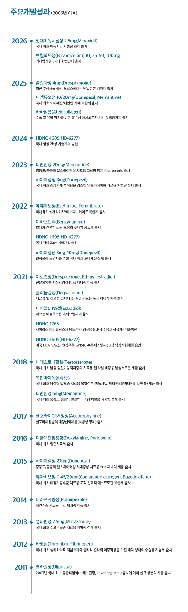 ���ս���